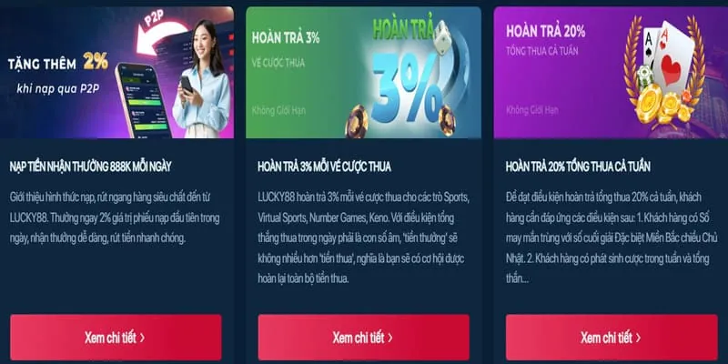 Khuyến mãi mới nhất 333win Nổ Hũ